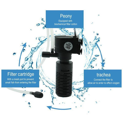 Aquarium 3-in-1 Filter Mini Wasserreiniger/Filter