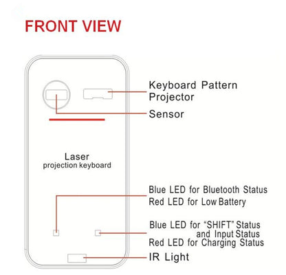 Virtuelle Lasertastatur Bluetooth Wireless Projektor