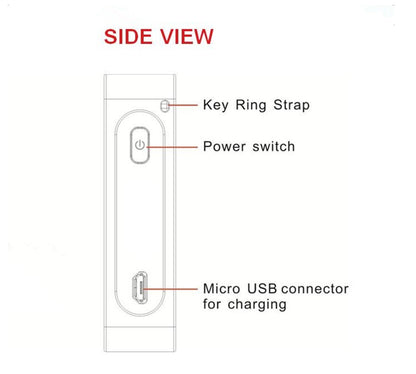 Virtuelle Lasertastatur Bluetooth Wireless Projektor